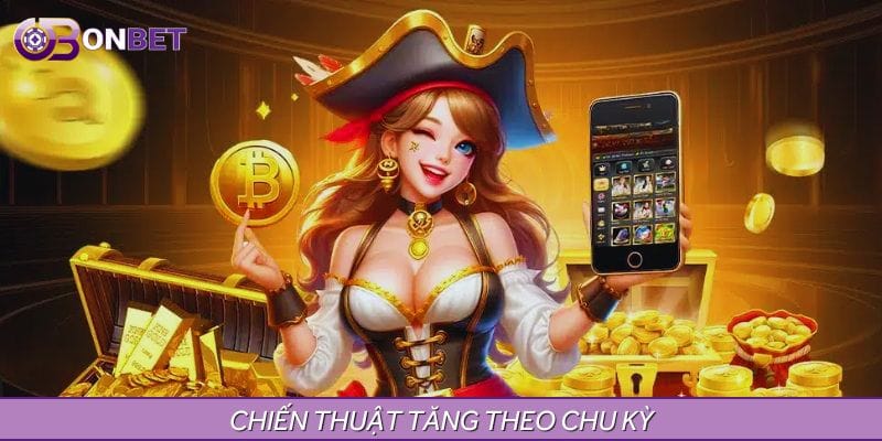 Khám phá chiến thuật tăng vốn theo chu kỳ Khám phá chiến thuật tăng vốn theo chu kỳ
